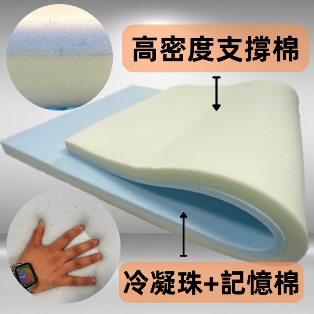 【EASYDAY】買就送枕頭 100%台灣製造 冬夏兩用頂級透氣釋壓記憶床墊 單人床墊 宿舍 露營 打地鋪【宿舍床墊】-細節圖3