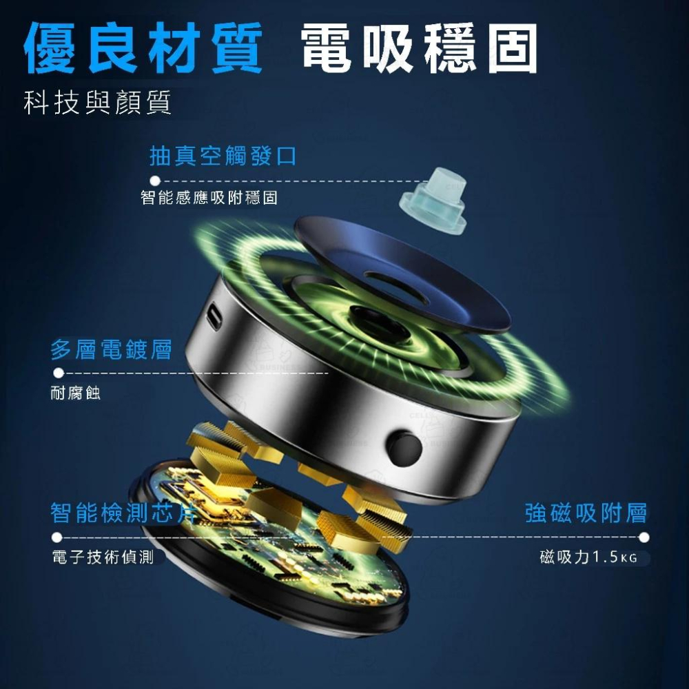 【24小時出貨】真空磁吸手機架 雙面磁吸手機支架 超穩固車載導航支架 magsafe 磁吸支架 強磁吸附 A80-細節圖5