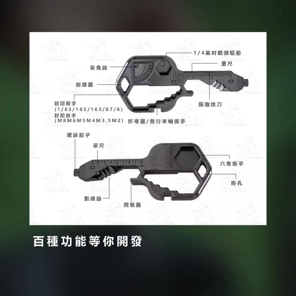 【24小時出貨】萬能鑰匙扣 開瓶器 拆包裹 量尺 板手 一字起 切割刀 扣卡式工具卡 多功能開瓶器 內六角 便攜刀A82-細節圖7