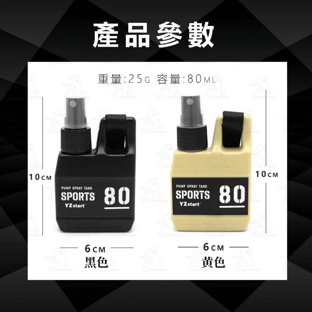 【24小時出貨】工業風酒精噴瓶露營 噴霧瓶 酒精瓶 80ml分裝瓶 按壓式噴霧瓶 戰術噴霧瓶 攜帶分裝瓶B02-細節圖4