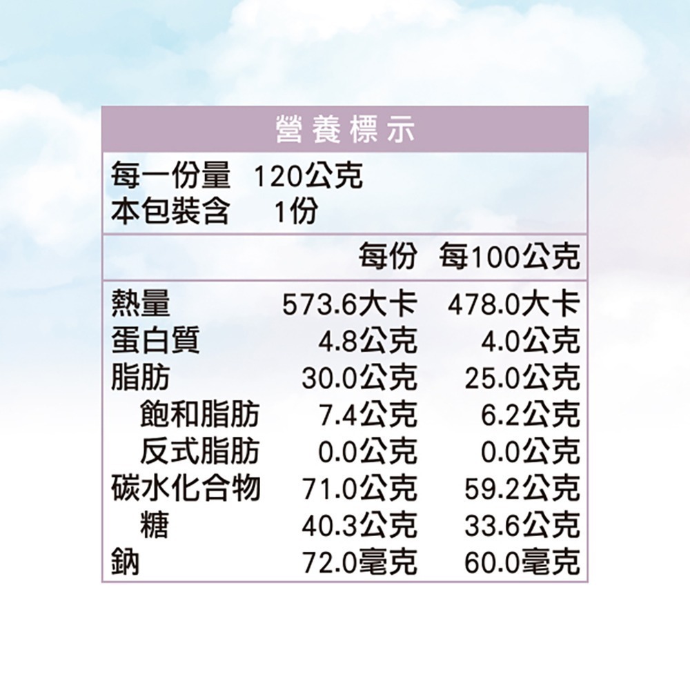 金山藷童瑤  牛奶造型盒-雙色地瓜杏仁牛軋糖/芋頭杏仁牛軋糖 /2種口味  120克/盒裝(蛋奶素/金山老街/伴手禮)-細節圖5