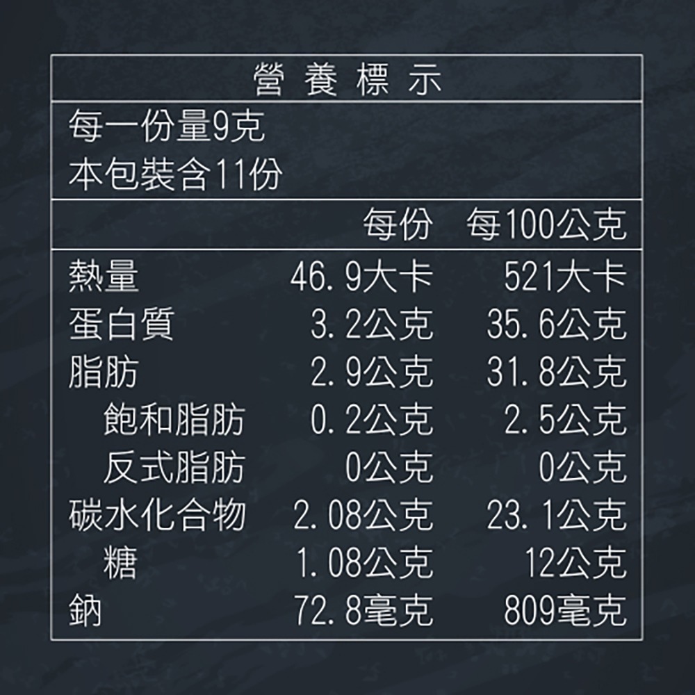 金師傅杏仁小魚(金山老街/伴手禮)-細節圖3