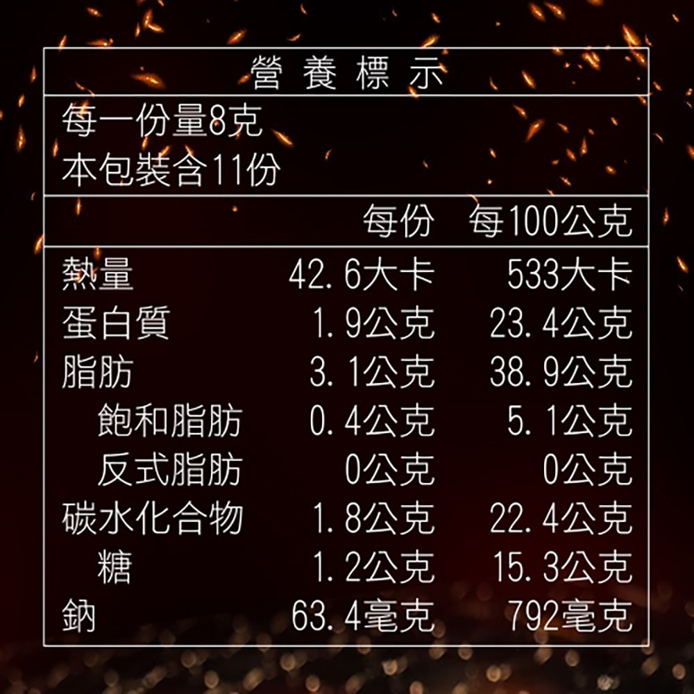 金師傅櫻蝦魚骨酥(金山老街/伴手禮)-細節圖3