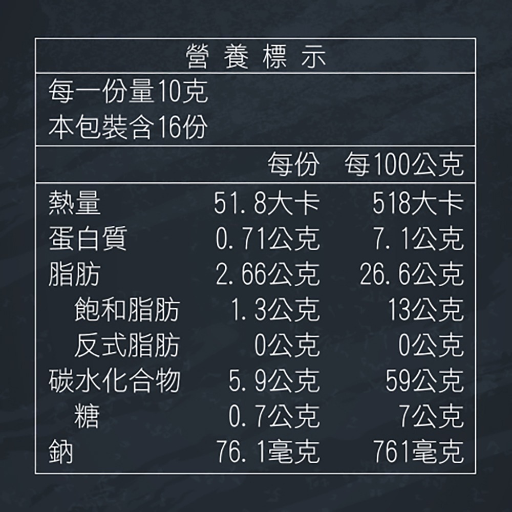 金師傅椒鹽芥末魚酥(金山老街/伴手禮) *11入套組-細節圖3