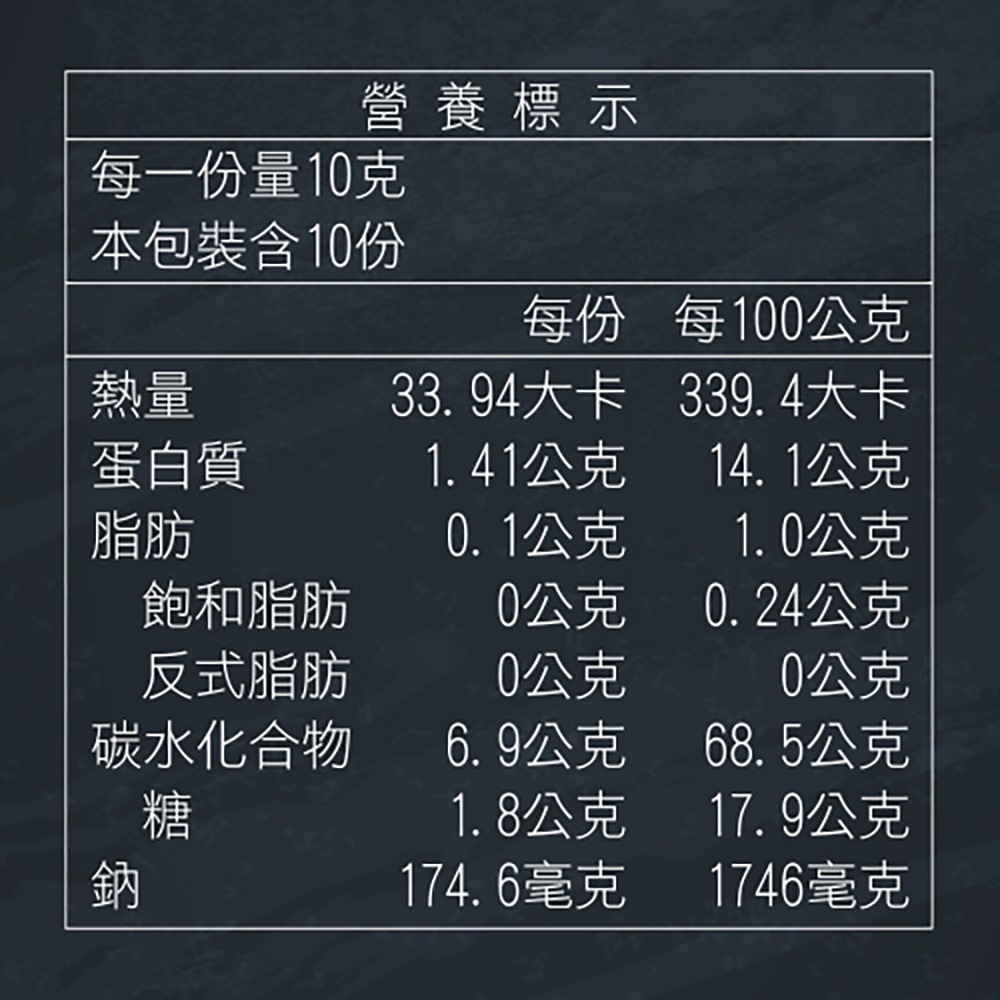金師傅鱈魚香絲(金山老街/伴手禮)-細節圖3