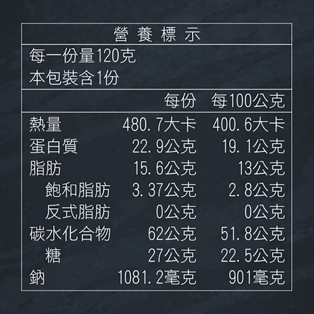 金師傅鱈魚黑芝麻夾心絲(金山老街/伴手禮)-細節圖3