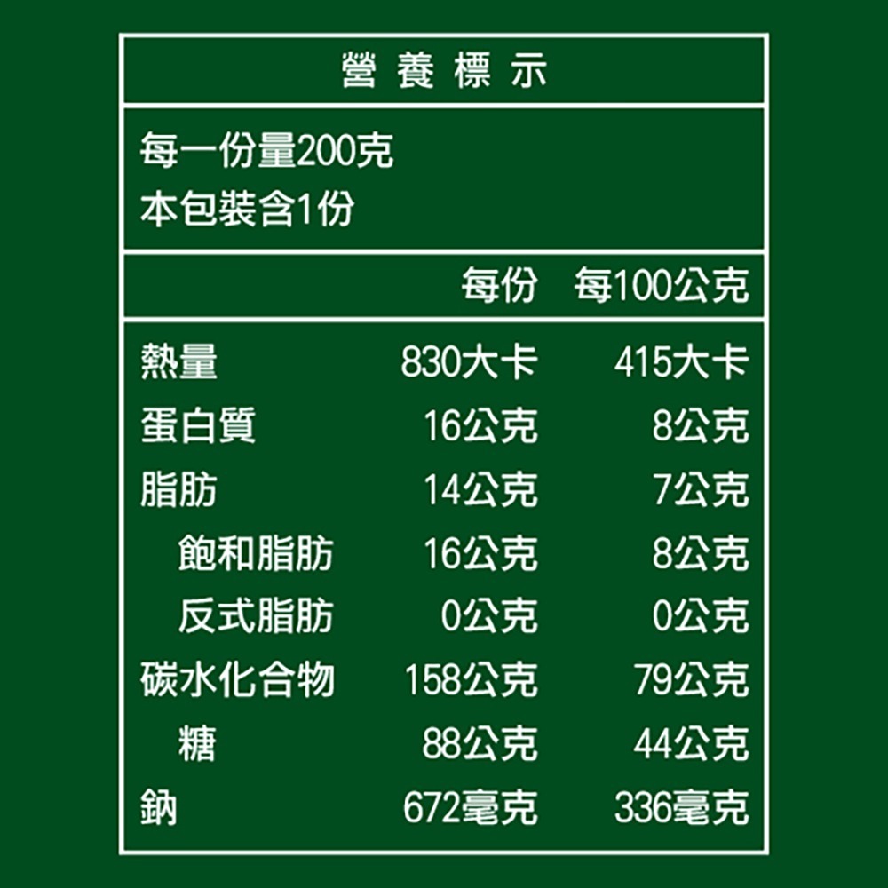 金師傅海苔蛋捲(金山老街/伴手禮)-細節圖2