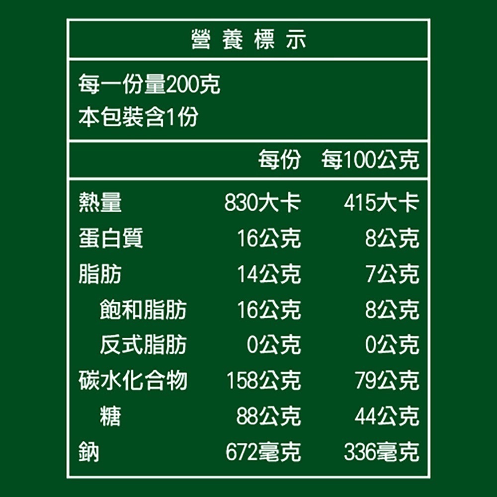 金師傅海苔蛋捲(金山老街/伴手禮)-細節圖2