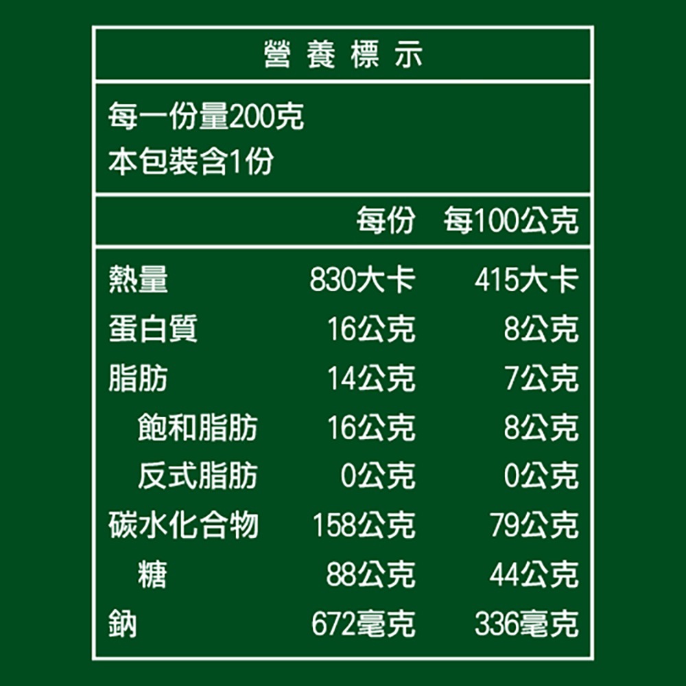 金師傅海苔蛋捲(金山老街/伴手禮)-細節圖2