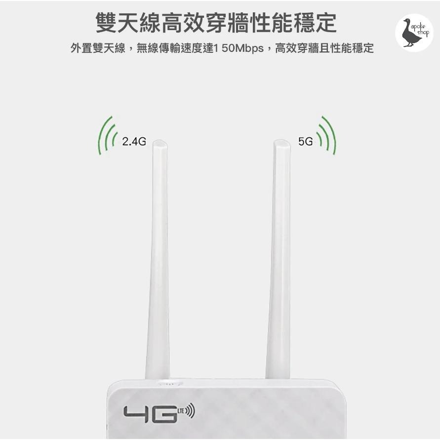 【4G分享器】高雄批發 CPF903 4G+ 插SIM卡分享器 網卡分享器 網卡路由器 B315S B311 MF283-細節圖3