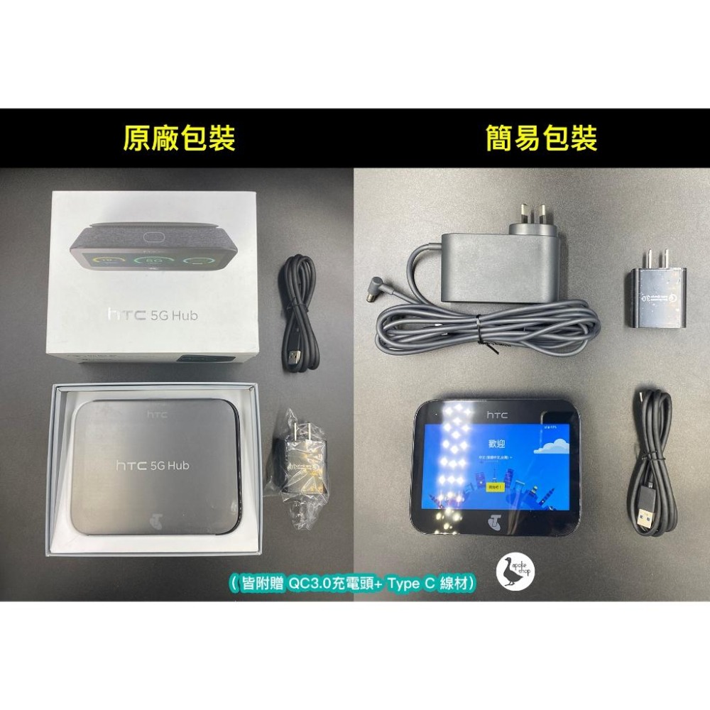 【HTC】高雄批發 5G HUB 網卡路由器 全彩觸控 高速2.63G 網路分享器 多媒體中心 4G B818 H122-細節圖7