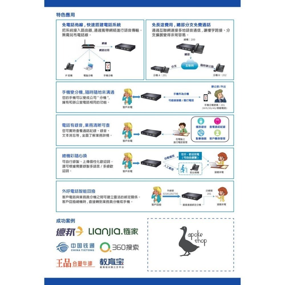 【迅時】官方經銷  OM20G IP PBX 網路電話 總機 voip sip OM50G 分機系統 行動分機-細節圖3