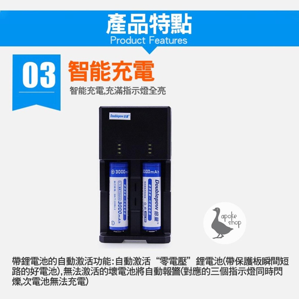 【阿婆K鵝】新款 2入 雙槽 1.2v 3.7v 萬用電池充電器 鎳氫 充電器 18650 10440 26650 快充-細節圖6