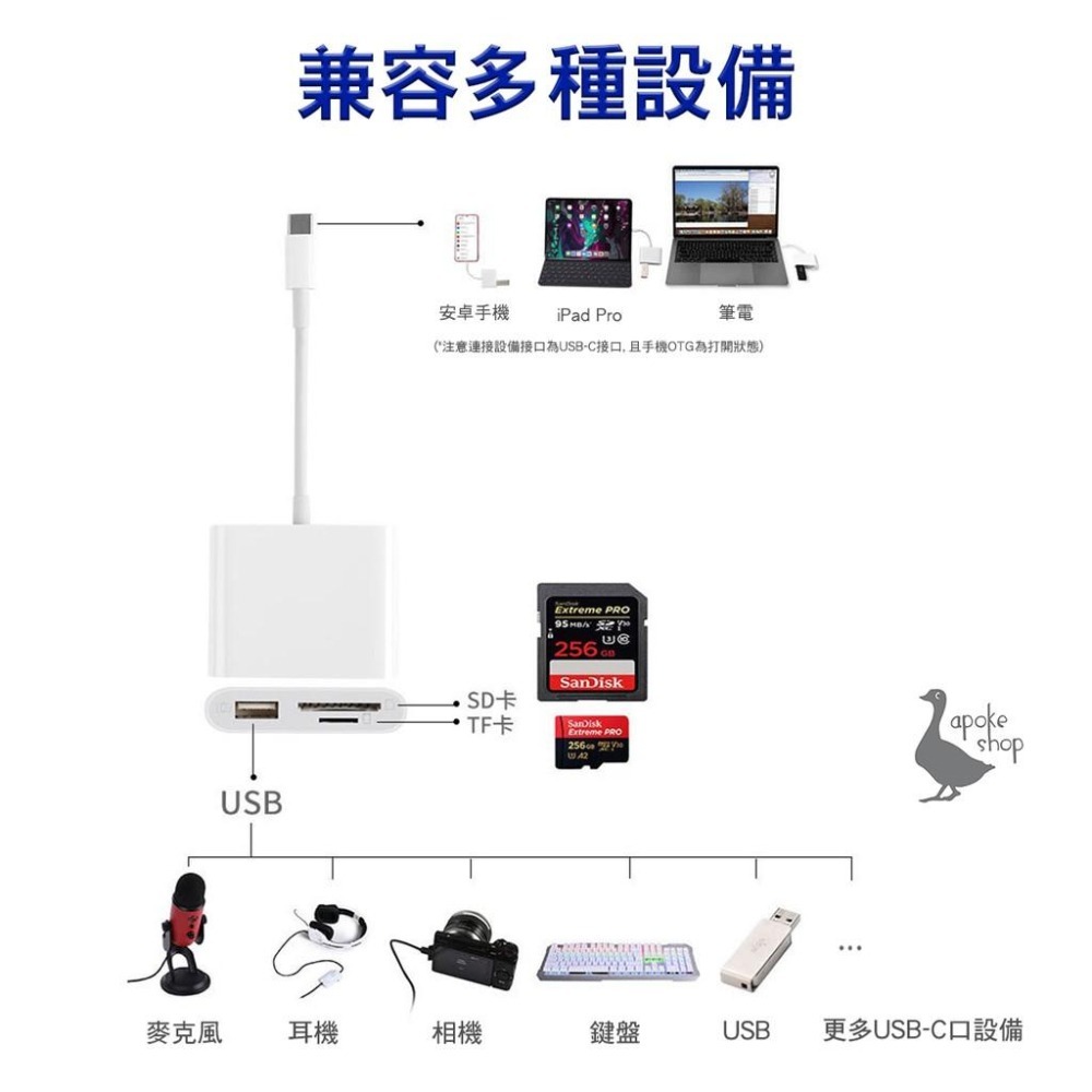 【阿婆K鵝】TypeC 三合一 iPad 安卓 讀卡機 OTG 麥克風 電腦 手機 TF卡 記憶卡 鍵盤 sd卡 隨身碟-細節圖5