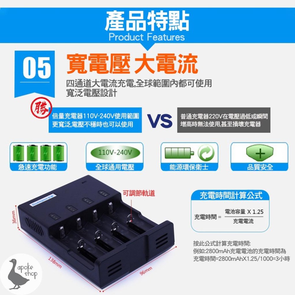 【阿婆K鵝】新款 4入 四槽 1.2v 3.7v 萬用電池充電器 鎳氫 電池充電器 鎳氫 鎳鎘 充電器 18650-細節圖8