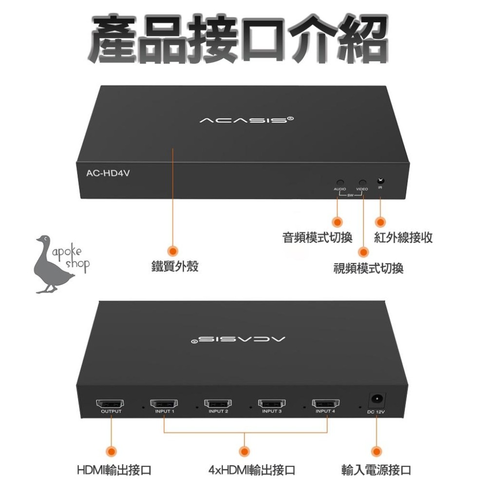 【阿婆K鵝】ACASIS 現貨 HDMI分屏器 顯示器 四進一出 紅外線控制 1080P 分屏器 分頻器 分配器 切換器-細節圖3