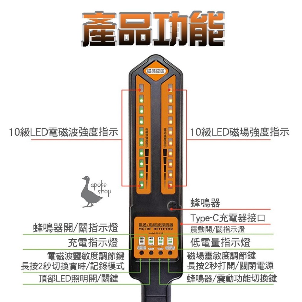 【探測器】 2024 第二代 手持探測器 訊號探測器 AI 反針孔 反GPS 反訊號追蹤 強磁掃描 4G 電磁波 反監控-細節圖6