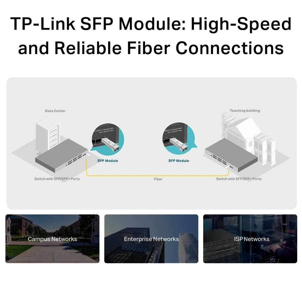 【TP-LINK 】TL-SM311LS MiniGBIC 單模光纖模組卡 網路交換器 網管型 交換機-細節圖6