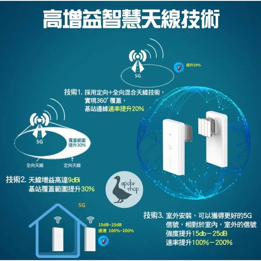 【ZTE】高雄自取 戶外 5G MC7010 SIM卡分享器 中興 華為 H122-373 MC8020 MC801A-細節圖5
