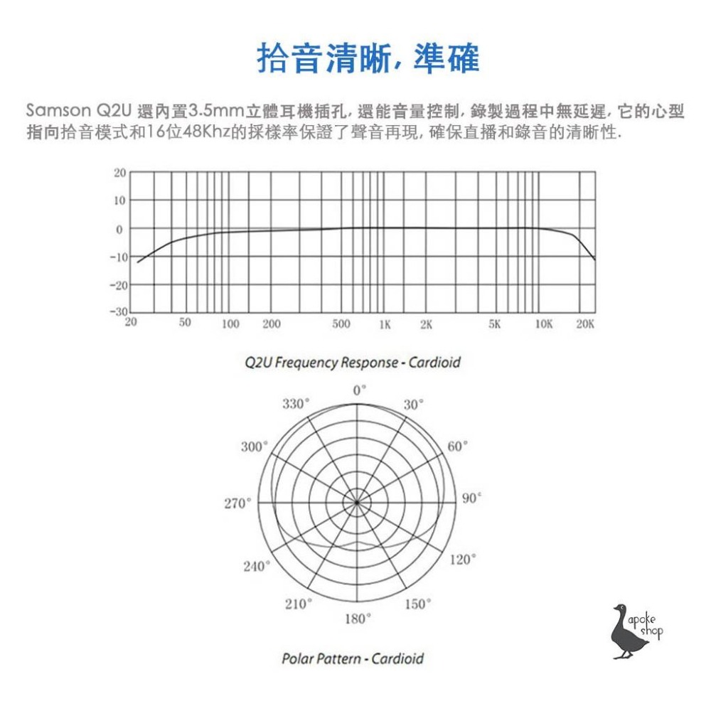 【Samson 】美國品牌 Q2U 雙介面 動圈 麥克風 USB XLR meteor mic C01U PRO Q1U-細節圖5