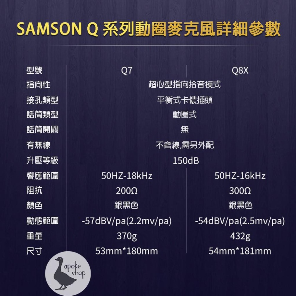 【美國SAMSON】高雄 Q8X 動圈式麥克風 C01 E205 電容式 樂器 SM58S SHURE BETA 58A-細節圖8