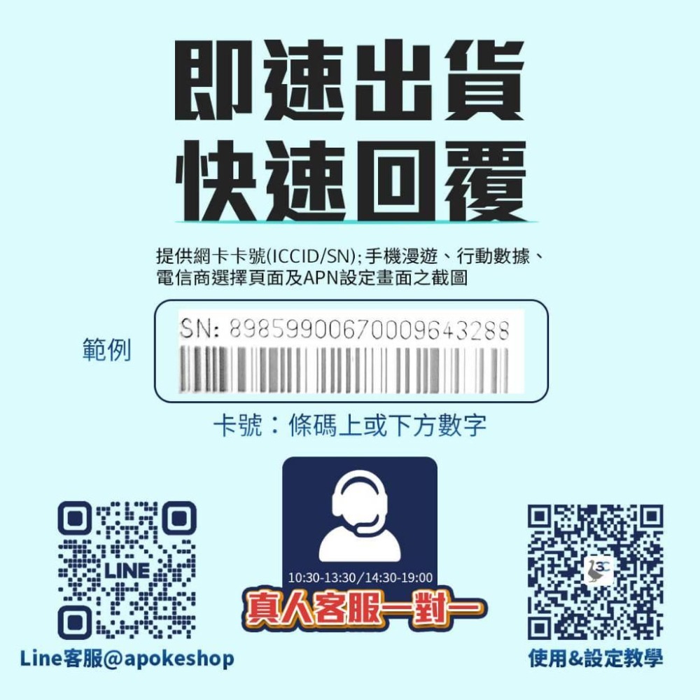 【台灣漫遊】全系列 上網 流量卡 30天 港號 年卡 15G 30G 旅遊上網卡 上網卡 商務卡 預付卡 大中華 聯通-細節圖2