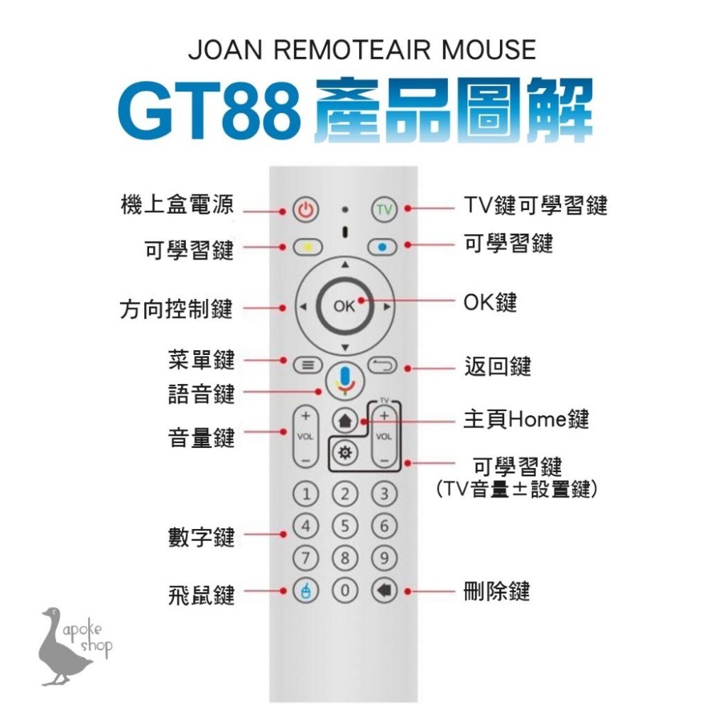 【阿婆K鵝】GT88 飛鼠 語音遙控器 體感滑鼠 安博盒子 雙模式 電腦 EVBOX 安博 機上盒 小米盒子 電視盒-細節圖2