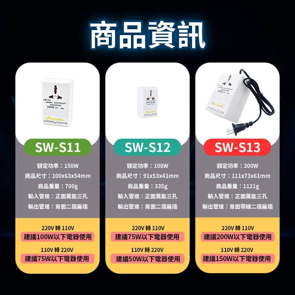 【旅遊轉接頭】 可切換 雙向變壓器 110V 220V 100W 150W 300W 升壓器 降壓器 電壓變換器-細節圖8