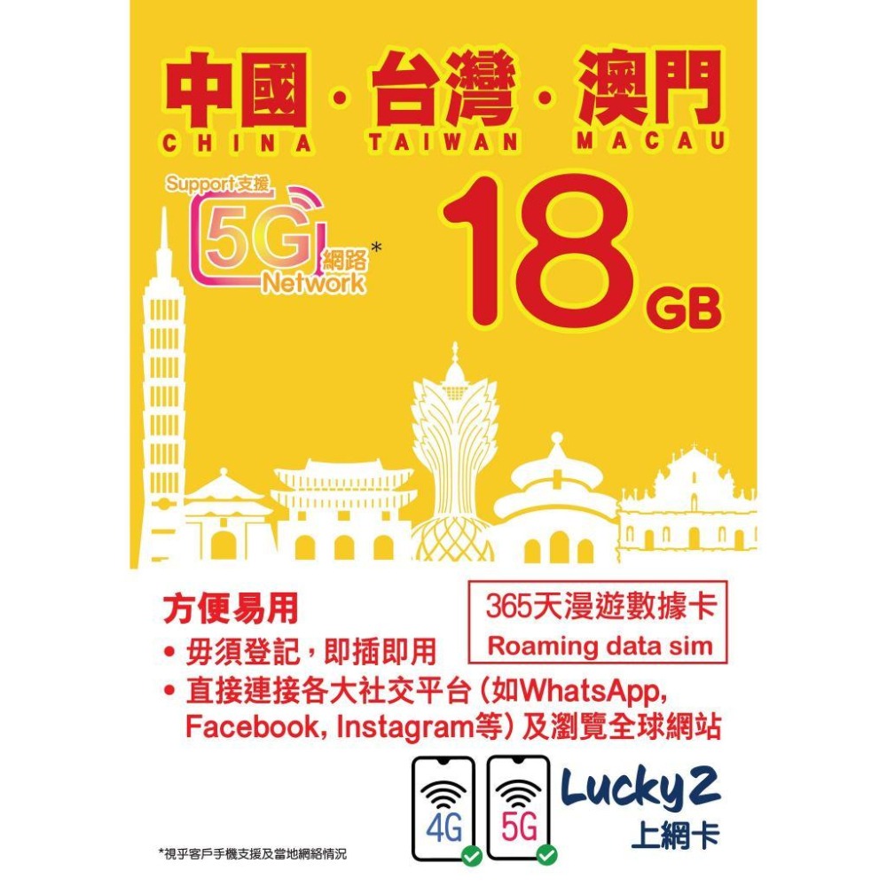 【台灣漫遊】 台灣上網卡 流量卡 年卡 30天 15GB 30GB 年卡 旅遊上網卡 商務卡 大中華 預付卡-細節圖5