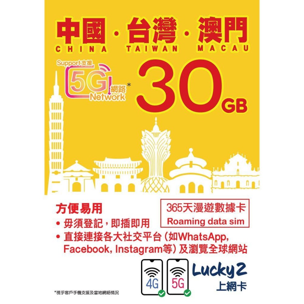 【台灣漫遊】 台灣上網卡 流量卡 年卡 30天 15GB 30GB 年卡 旅遊上網卡 商務卡 大中華 預付卡-細節圖6