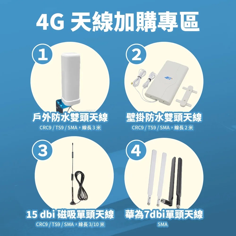 【華為】高雄 4G B311 sim卡分享器 網卡路由器 分享器 B315S-607 MF283+ B525 K10-細節圖7