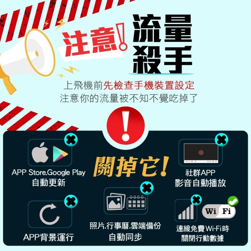 【旅遊網卡】泰國 AIS 7天15G  上網吃到飽 隨插即用 泰國卡 4G 5G 高速上網 泰國網卡 TRUEMOVE-細節圖3