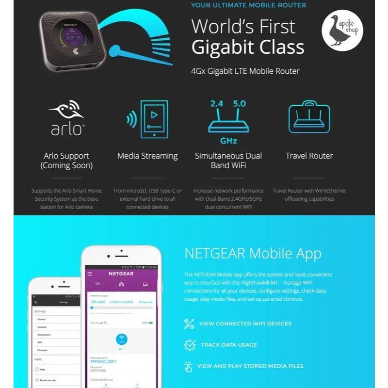 【Netgear】 M1 4CA 台灣全頻 觸控螢幕 4G+網卡路由器 高速行動分享器 香港 澳洲 英國  M2-細節圖3