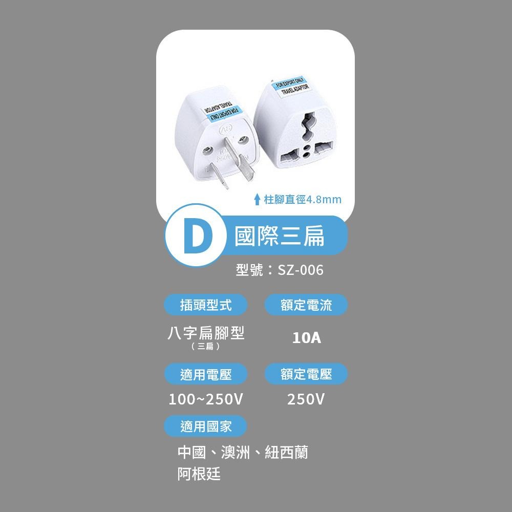 【旅遊插頭】 澳規 大陸 三扁轉接頭 萬用轉接頭 旅行轉換插頭 D 中國 澳洲 紐西蘭 阿根廷 德規 歐規 美規-細節圖2