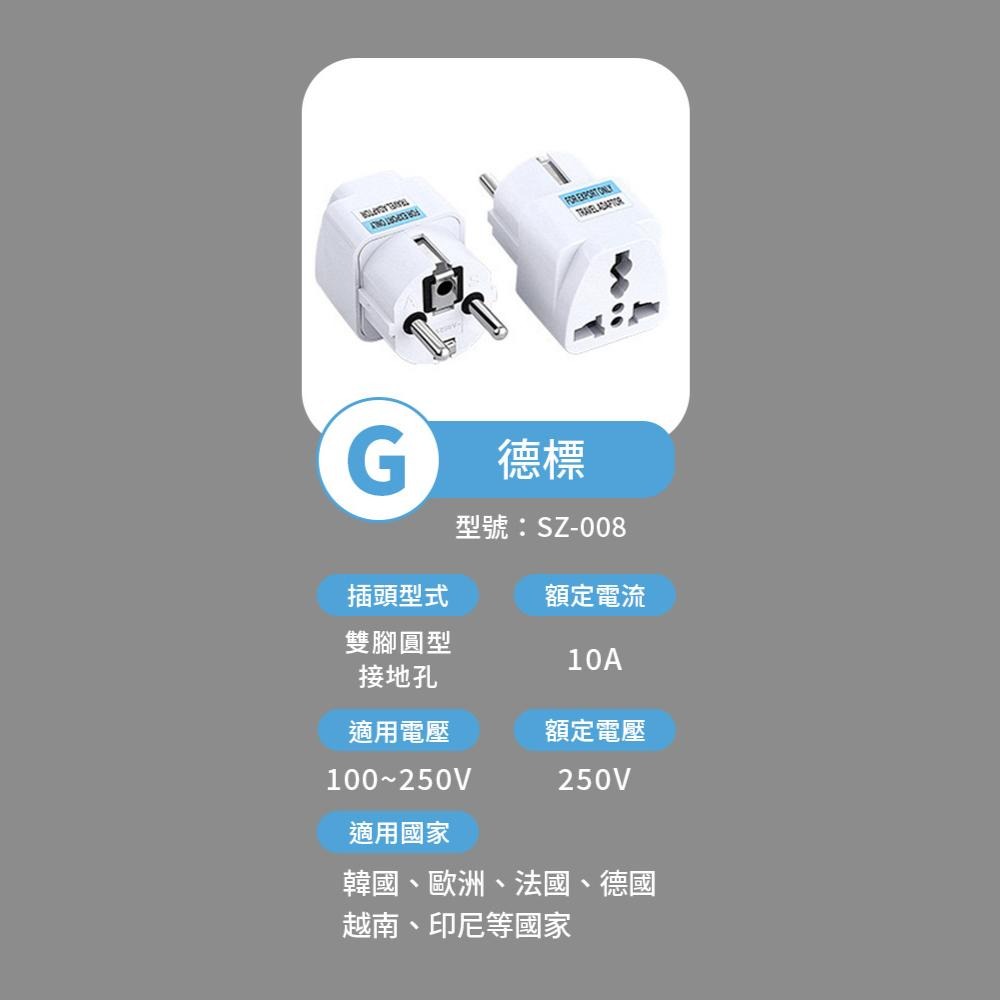 【旅遊插頭】批發 雙腳圓型 德規 4.8mm 萬用轉換插頭 德國 韓國 越南 白俄羅斯 杜拜 巴西 歐規 澳規-細節圖2