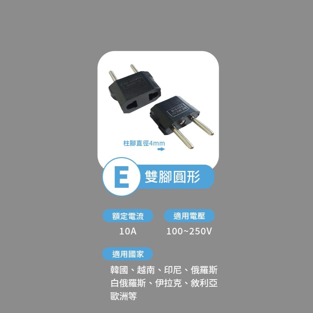 【旅遊插頭】 高雄 歐規 4.0mm 萬用旅遊轉換插頭 E 雙腳圓型 韓國 越南 印尼 俄羅斯 歐洲 德國 法國 瑞士-細節圖2