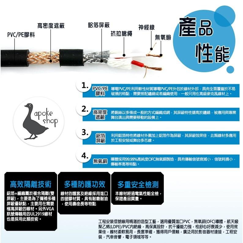 【阿婆K鵝】高品質1m 3m 5m長 XLR接頭 6.5mm 卡農線 麥克風 麥克風線 音頻線 幻象電源 AV線 轉接線-細節圖4