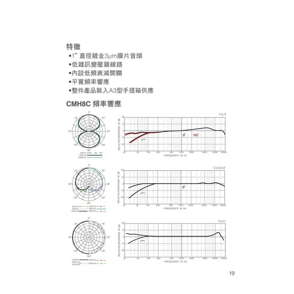 【舒伯樂】 錄音室等級 CMH8C Superlux 電容麥克風 CM-H8C XLR CMH8A 直播 錄音-細節圖5