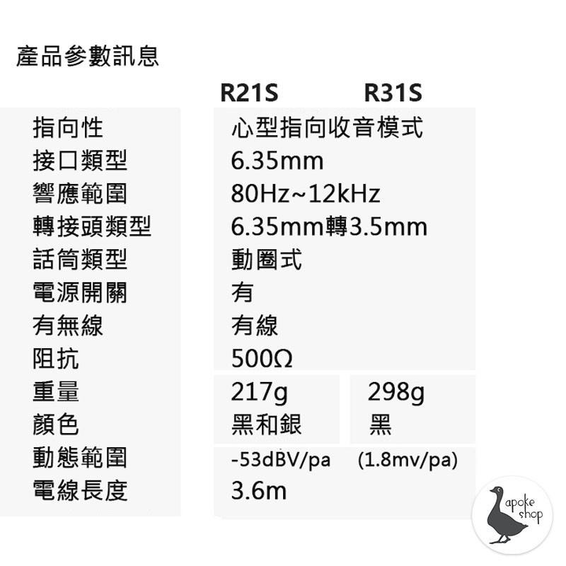 【麥克風】 美國 SAMSON R31S XLR 動圈式麥克風 演唱會 直播 唱歌 實況 廣播 現場 卡拉OK-細節圖8