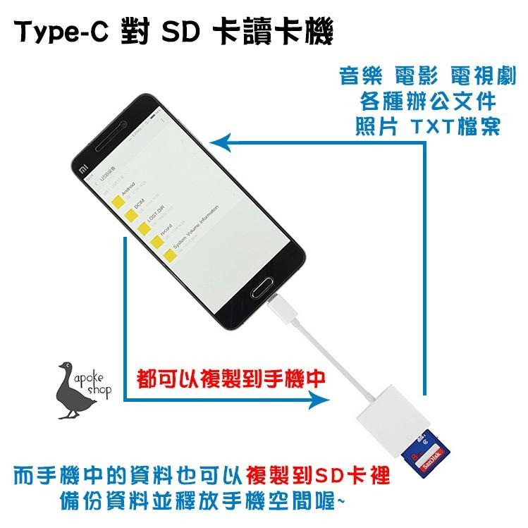 【手機線材】高雄 讀卡機 SD卡 TYP-C 蘋果 iPhone  Android 安卓 OTG 相機 讀卡器 傳輸線-細節圖3