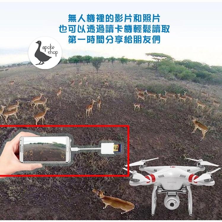 【手機線材】高雄 讀卡機 SD卡 TYP-C 蘋果 iPhone  Android 安卓 OTG 相機 讀卡器 傳輸線-細節圖7