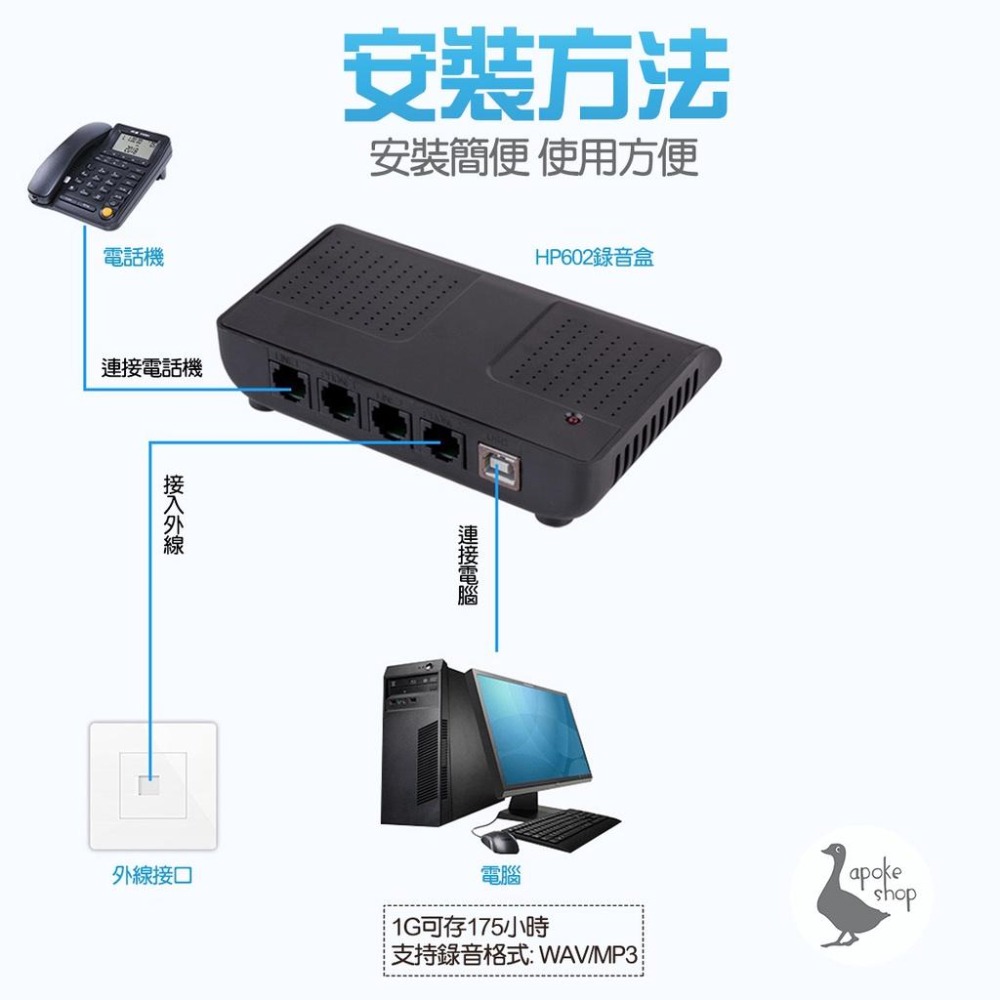 【錄音設備】 高雄 電話錄音器 多線路 總機錄音 通話紀錄 來電錄音 RJ11 錄音盒 密錄器 錄音機 答錄機 錄音盒-細節圖3