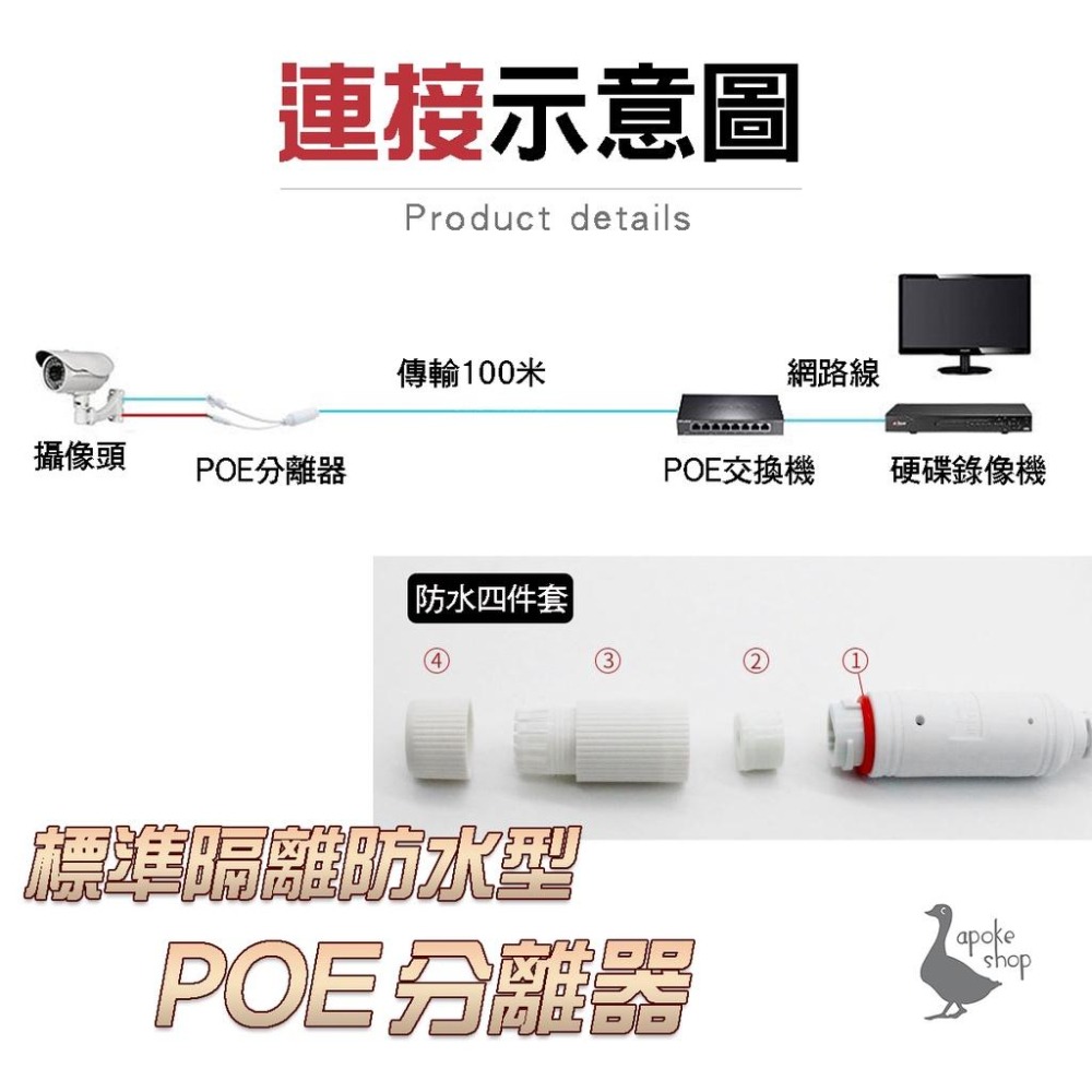 【監控配件】高雄 標準型 POE 分離器 48V轉12V 室外防水 DC 5.5 監視器 供電模組 監控攝影機 NVR-細節圖4