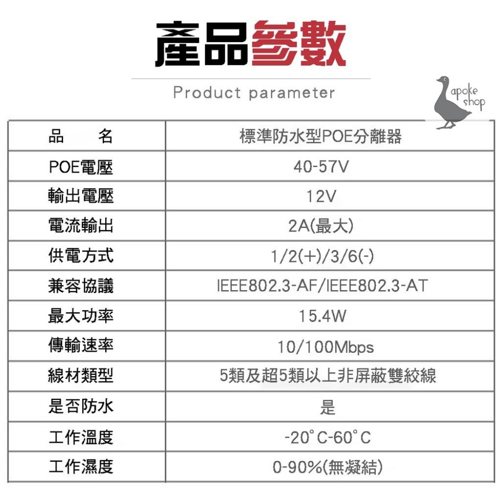 【監控配件】高雄 標準型 POE 分離器 48V轉12V 室外防水 DC 5.5 監視器 供電模組 監控攝影機 NVR-細節圖9