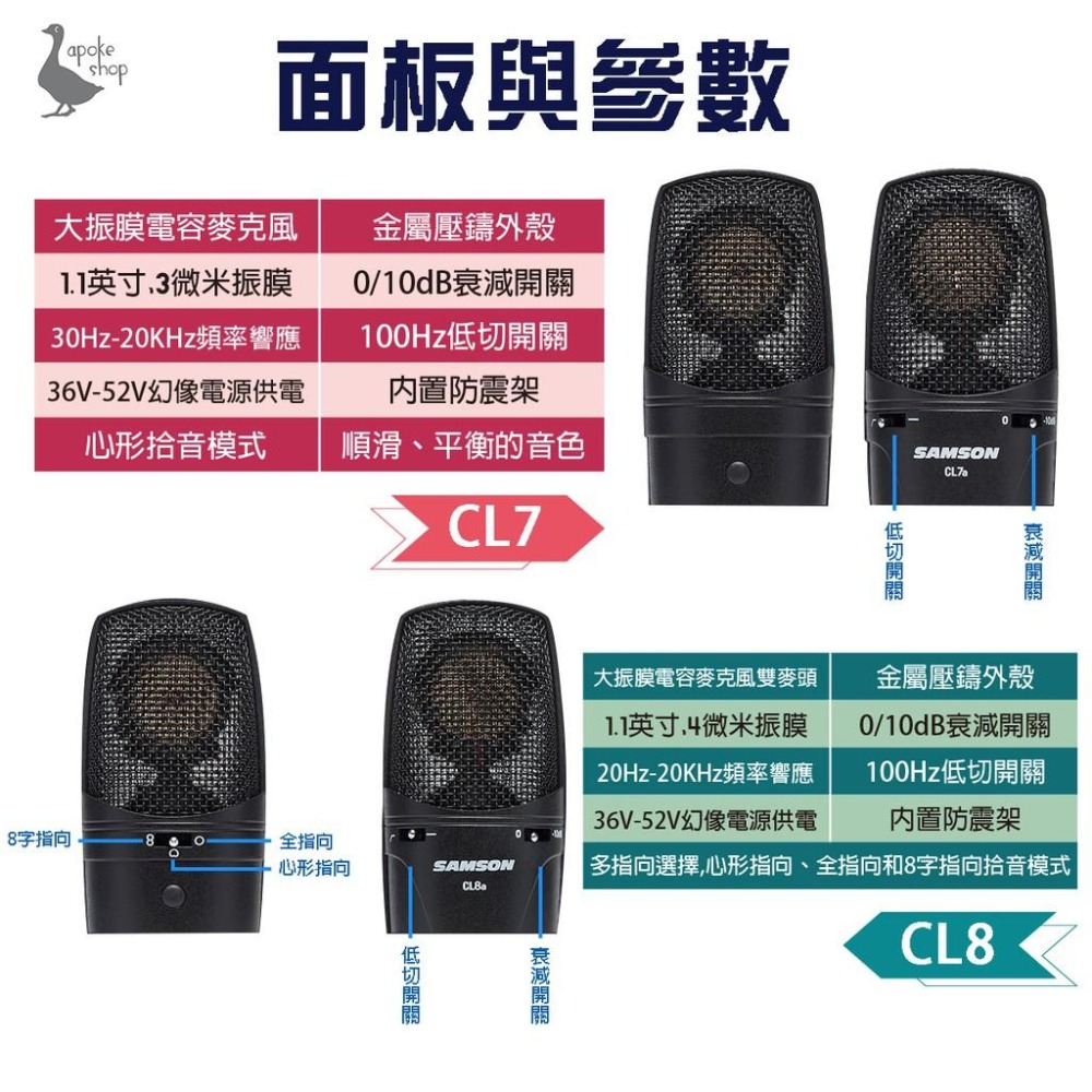 【美國SAMSON】高雄 CL7a CL8a 電容式麥克風 XLR 心型指向 全指向 雙震膜 C01U Pro Q2U-細節圖2