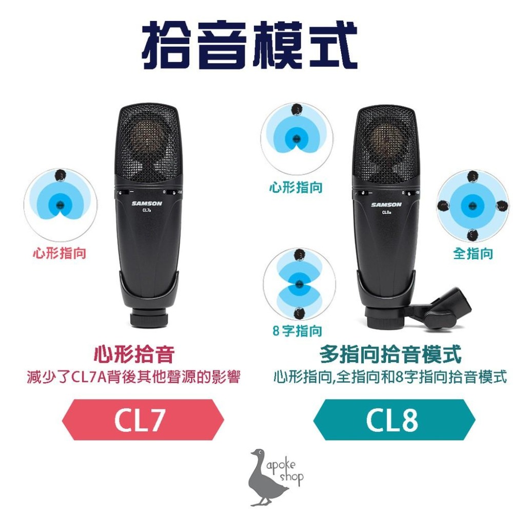 【美國SAMSON】高雄 CL7a CL8a 電容式麥克風 XLR 心型指向 全指向 雙震膜 C01U Pro Q2U-細節圖3