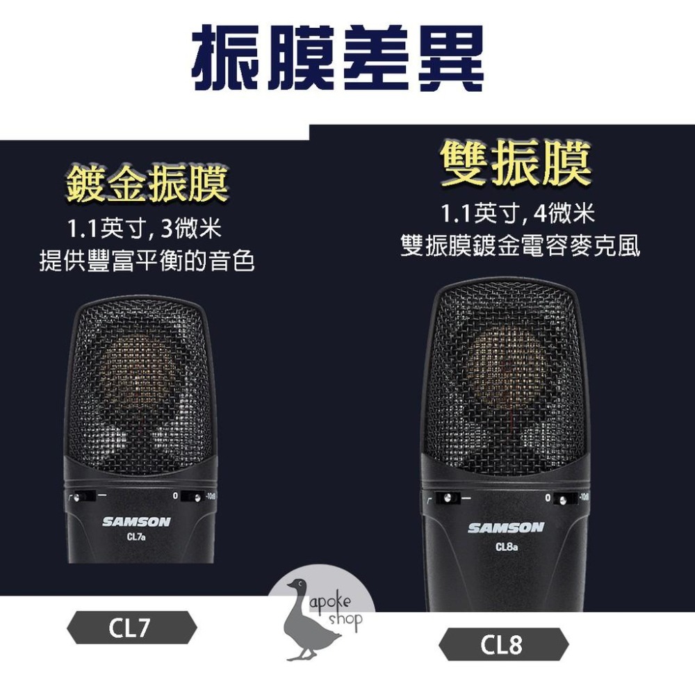 【美國SAMSON】高雄 CL7a CL8a 電容式麥克風 XLR 心型指向 全指向 雙震膜 C01U Pro Q2U-細節圖5