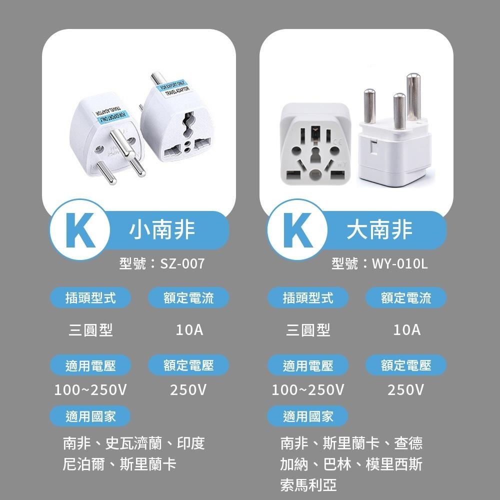 【旅行插頭】高雄 全系列批發 萬用轉接頭 歐規 美規 英規 澳規 全球插轉換插頭 旅行轉接頭 歐洲 美國 南非 澳洲 香-細節圖2