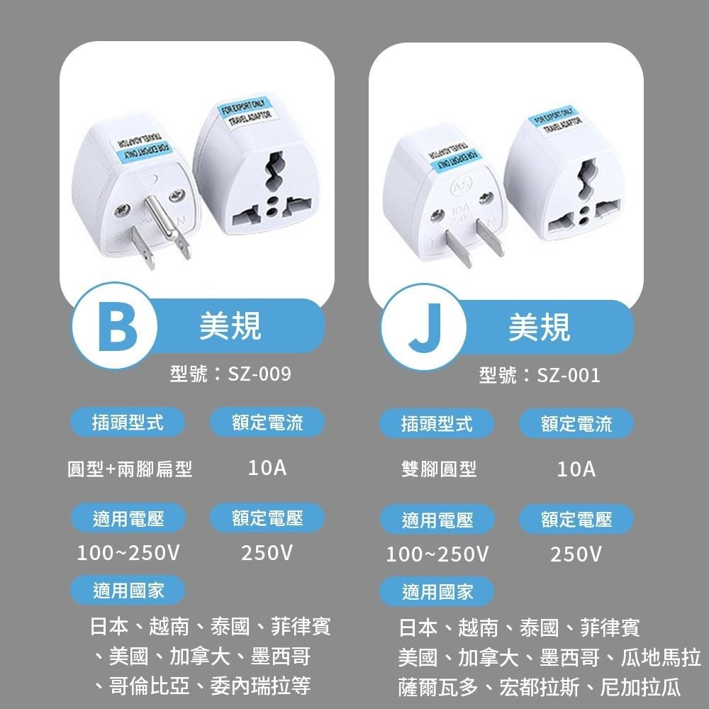 【旅行插頭】高雄 全系列批發 萬用轉接頭 歐規 美規 英規 澳規 全球插轉換插頭 旅行轉接頭 歐洲 美國 南非 澳洲 香-細節圖5