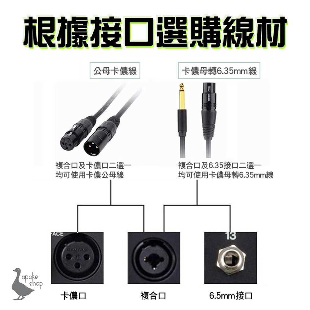 【SHURE】高雄 BETA 58A 麥克風 動圈麥克風 動圈式 人聲麥克風 電容麥克風 SM58 SM58S-細節圖4